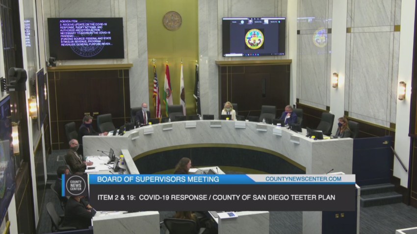 Board of Supervisors meet