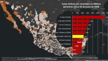 TOP TEN municipios de casos activos en México