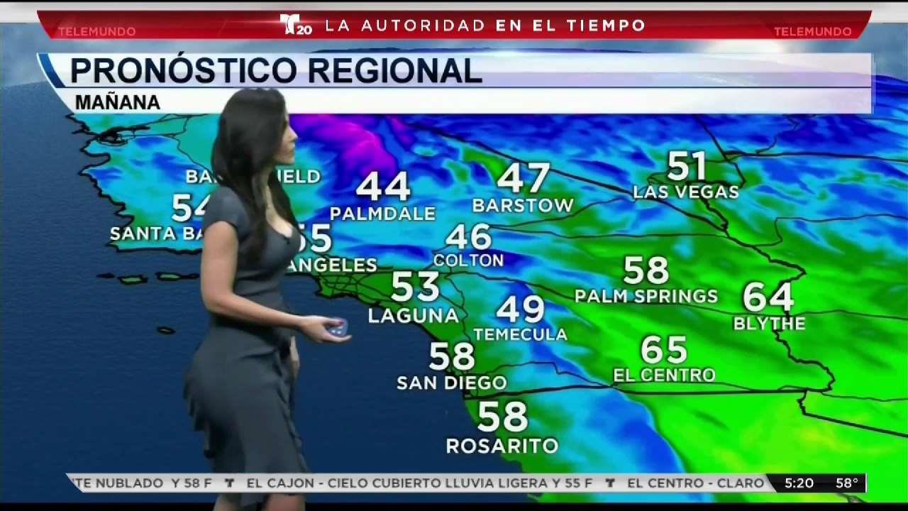 pronóstico de tiempo