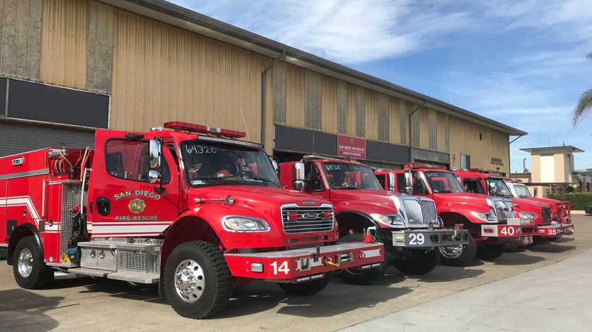 SDFD Increased Staffing
