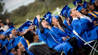 The Preuss School UC San Diego Graduates 2020 US News Report