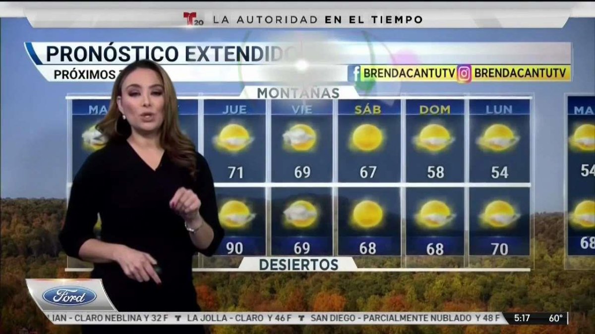 Pronóstico del tiempo con Brenda Cantú