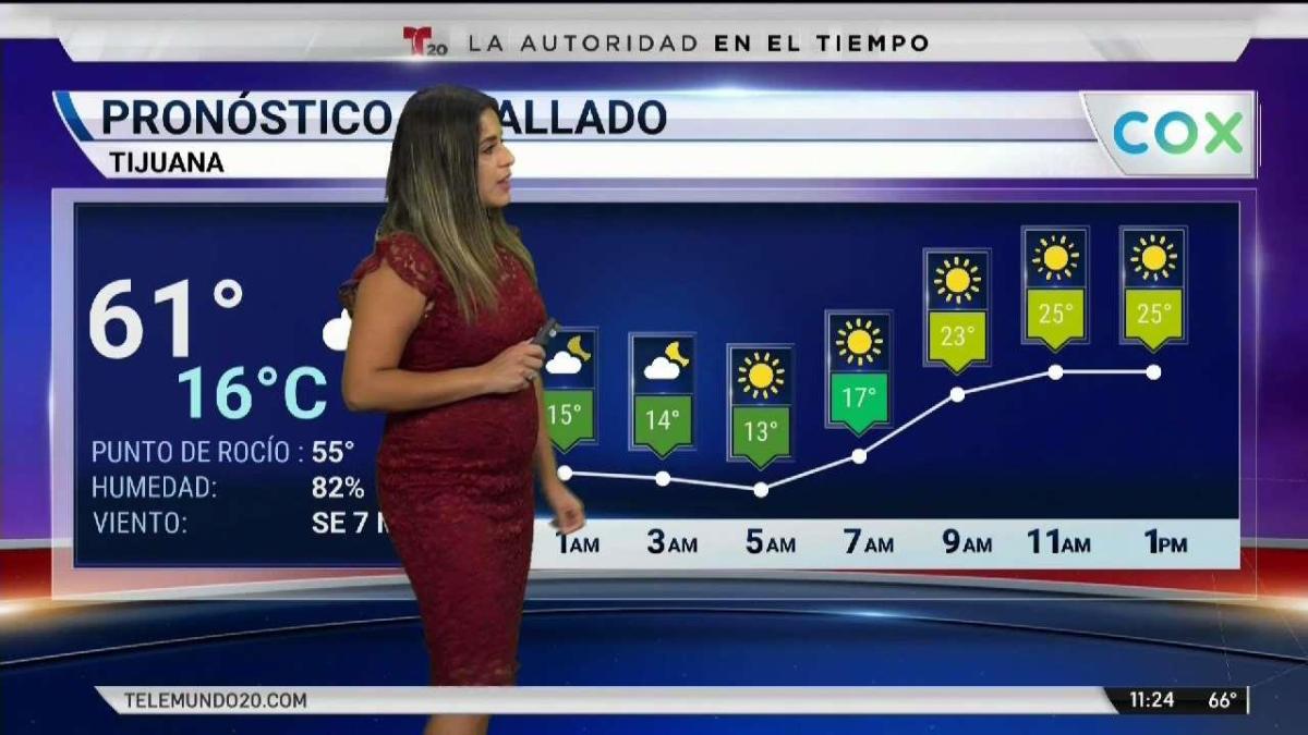 Pronostico Del Tiempo Tijuana / Clima de Baja California Baja