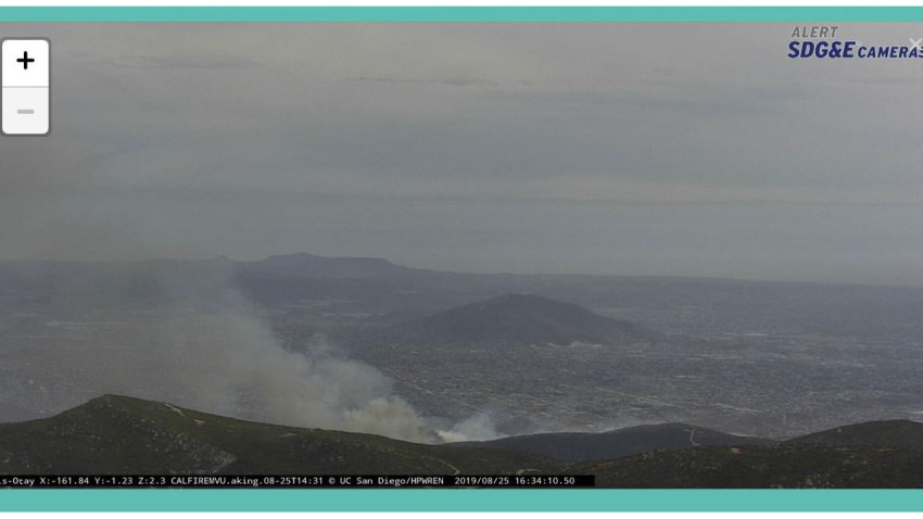 SDGE fire