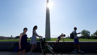 USA HEAT WAVE WEATHER WASHINGTON DC