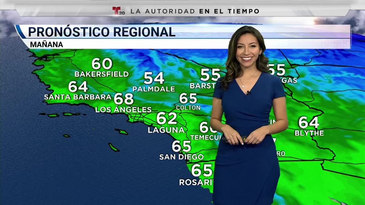 pronóstico de tiempo
