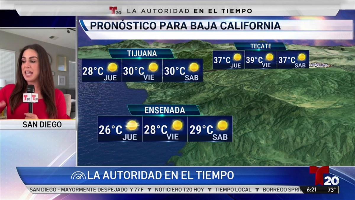 Pronóstico del tiempo para San Diego y Tijuana Telemundo San Diego (20)