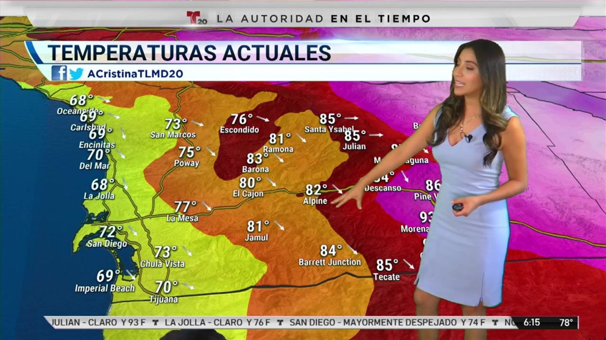 Pronóstico del tiempo Telemundo San Diego (20)