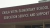 Distrito escolar de primarias de Chula Vista retrasa su reapertura