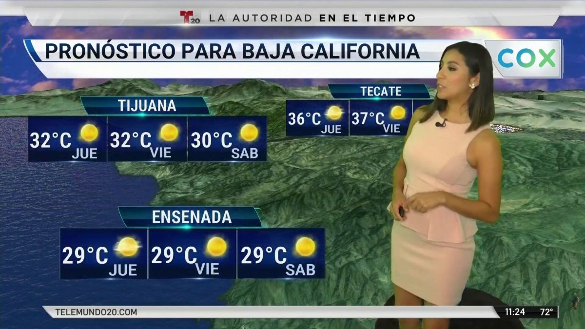 Pronóstico de Tiempo en Tijuana y San Diego Telemundo San Diego (20)