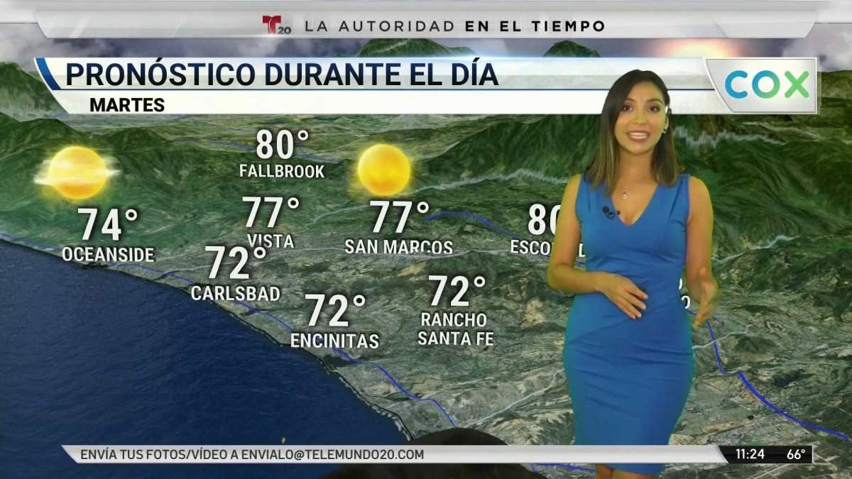 Pronóstico del tiempo en San Diego y Tijuana Telemundo San Diego (20)