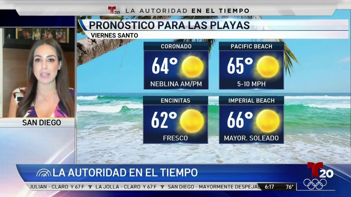 Pronóstico del tiempo para San Diego Telemundo San Diego (20)