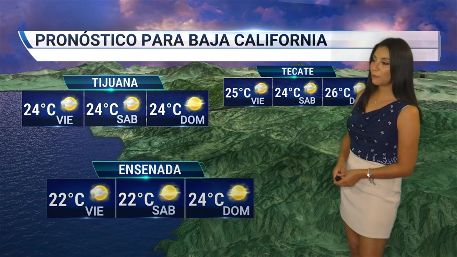 Pronóstico Del Tiempo – Telemundo San Diego (20)