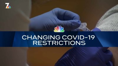 Nightly Check-In: Changing COVID-19 Restrictions