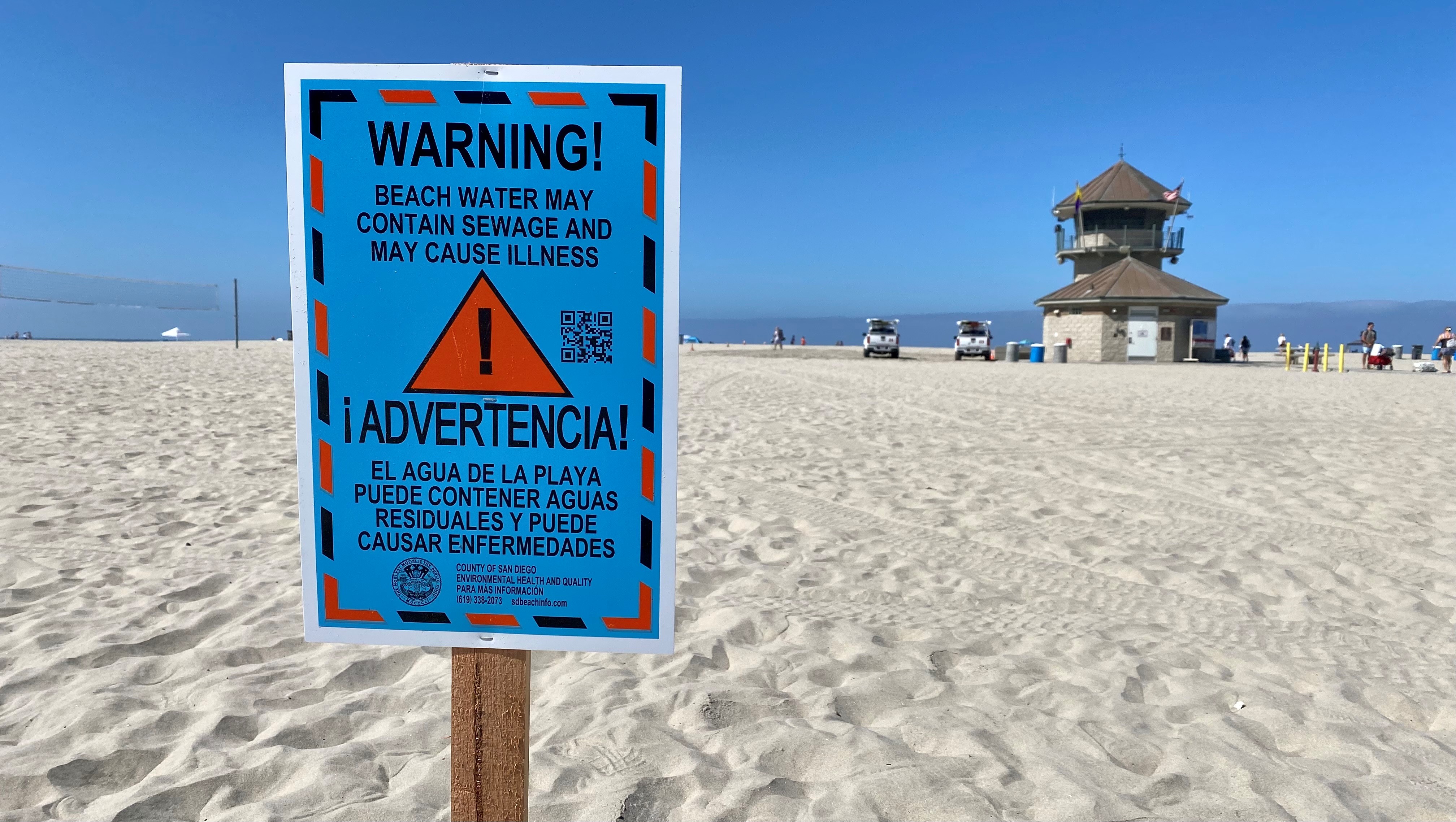 Coronado Sign