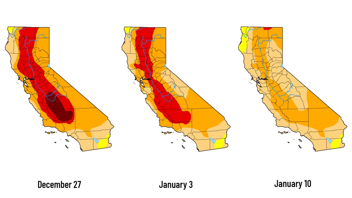 Series of Storms Significantly Reduces California Drought – NBC 7 San Diego