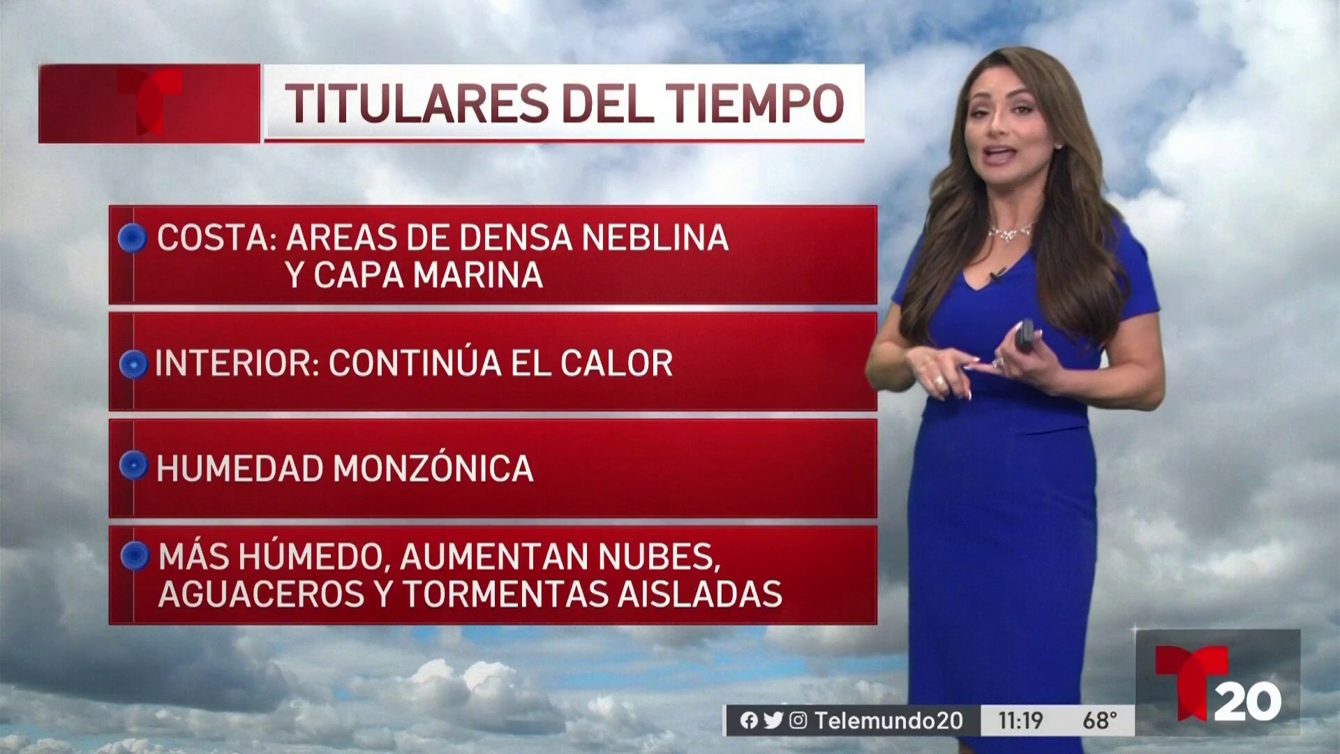 Pronóstico Del Tiempo En San Diego Y Tijuana – Telemundo San Diego (20)