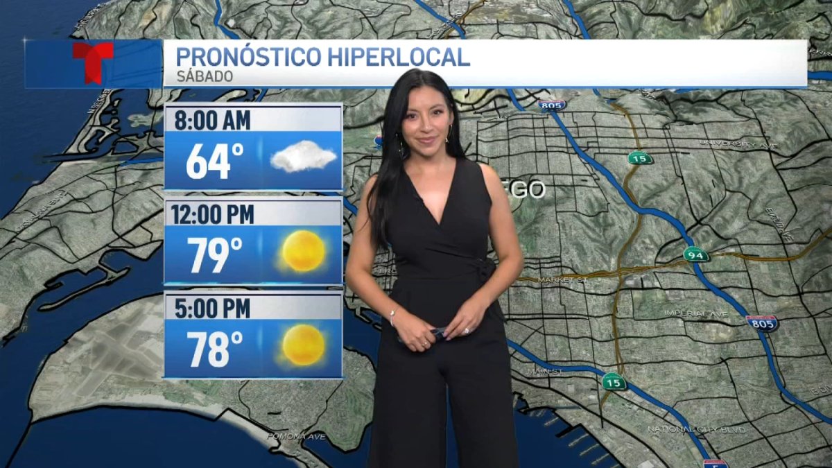 El pronóstico del tiempo para San Diego y Tijuana con nuestra