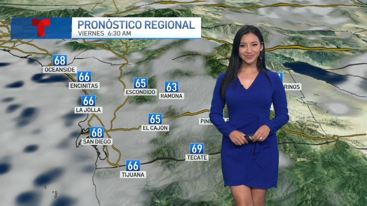 El pronóstico del tiempo para San Diego y Tijuana con nuestra