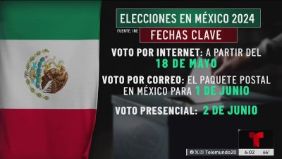 Buscan incentivar el voto en ciudadanos fronterizos en Baja California