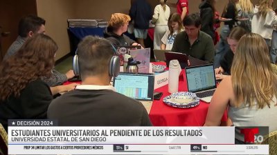 Universitarios en San Diego siguen de cerca resultados de elecciones