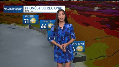 El pronóstico del tiempo en San Diego y Tijuana