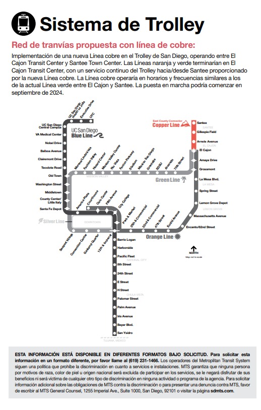 Sistema de Trolley