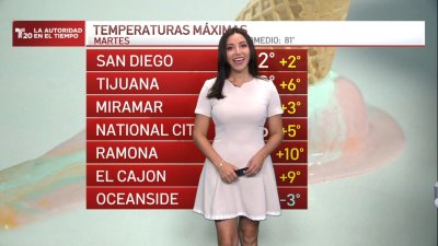 El pronóstico del tiempo en San Diego y Tijuana