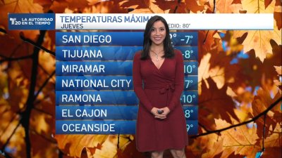 El pronóstico del tiempo en San Diego y Tijuana