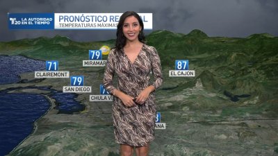 El pronóstico del tiempo en San Diego y Tijuana