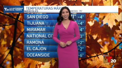 El pronóstico del tiempo en San Diego y Tijuana