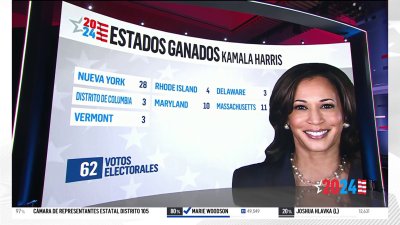 Proyección electoral: los estados en donde Kamala Harris lleva la delantera