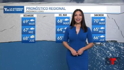 El pronóstico del tiempo en San Diego y Tijuana