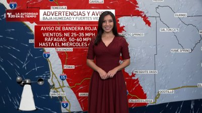 El pronóstico del tiempo en San Diego y Tijuana | Alto riesgo de incendios