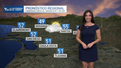 El pronóstico del tiempo en San Diego y Tijuana