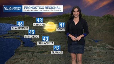 El pronóstico del tiempo en San Diego y Tijuana