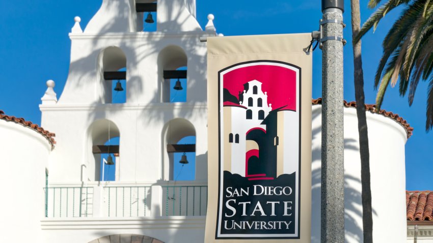 SAN DIEGO, CA/USA – JANUARY 13, 2018: Banner and logo on the campus of San Diego State University. SDSU, San Diego State is a public research university.