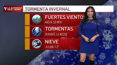 El pronóstico del tiempo en San Diego y Tijuana