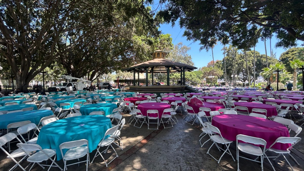 Preparan festejos para celebrar los 136 años de Tijuana – Telemundo San ...