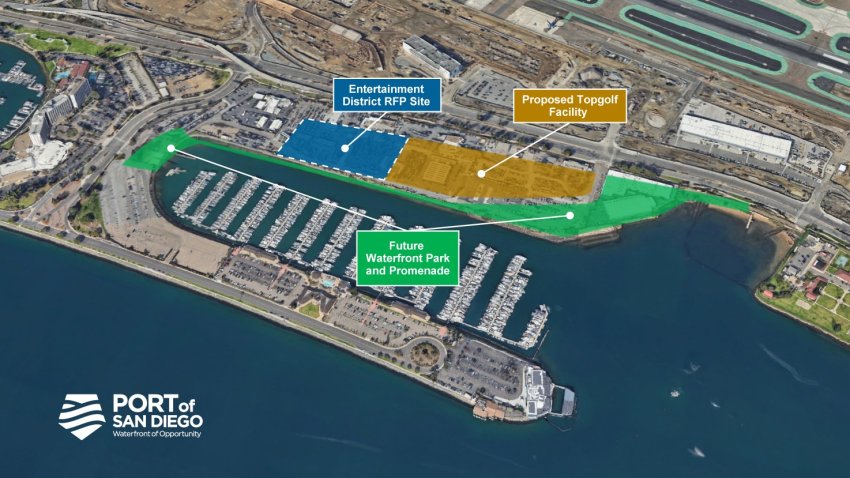 The port published a Draft Environmental Impact Report of East Harbor Island for a Topgolf and Waterfront Park Project. (Port of San Diego)